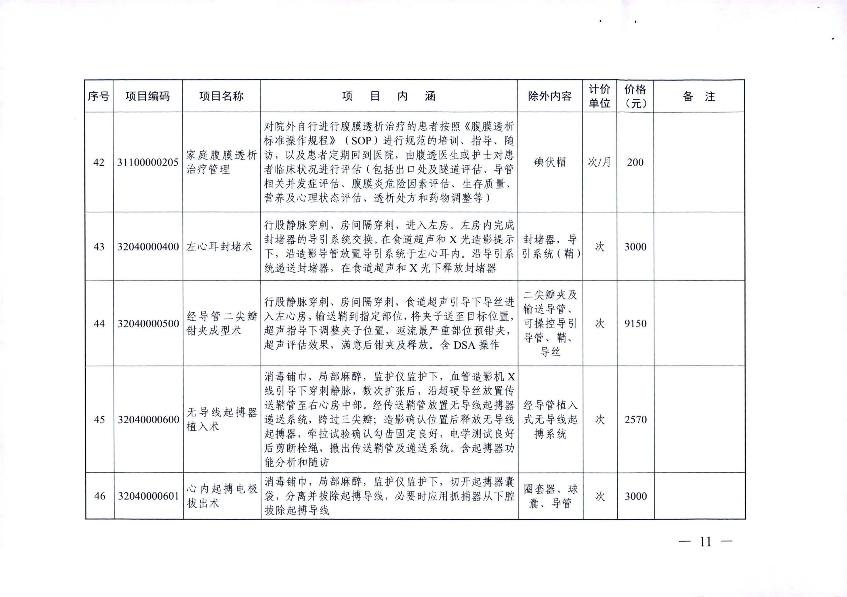 新增医疗服务价格项目的通知_13.jpg