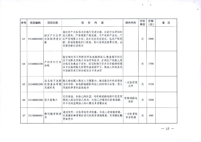 新增医疗服务价格项目的通知_17.jpg