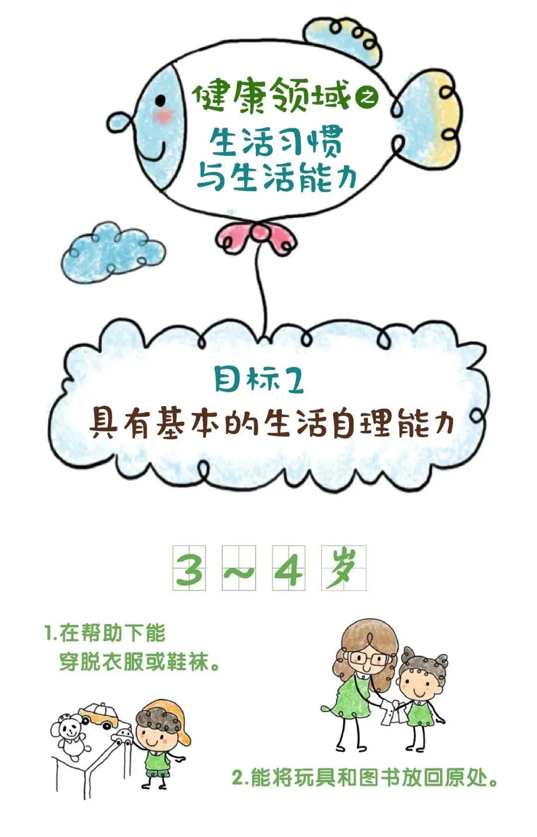 文档120.png