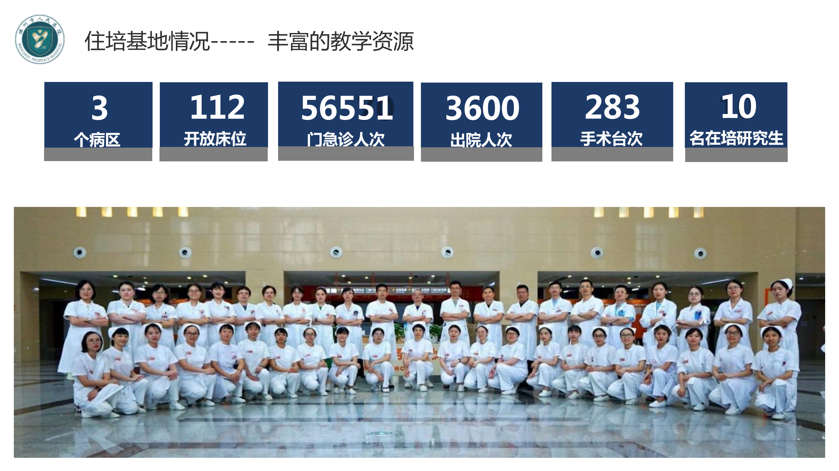 神经内科专业基地_02.png