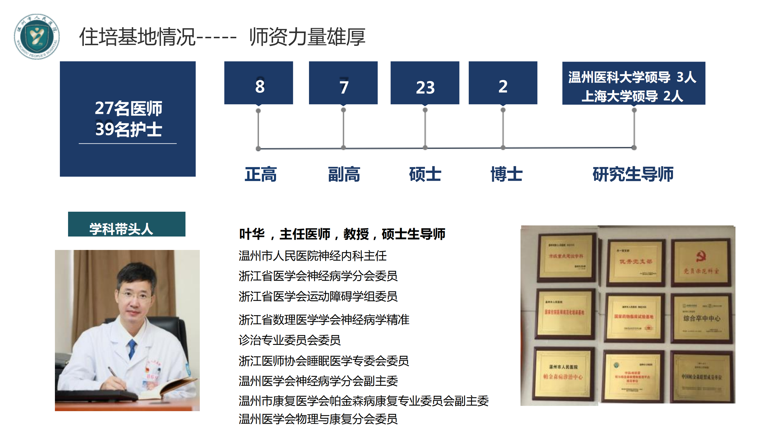神经内科专业基地_03.png