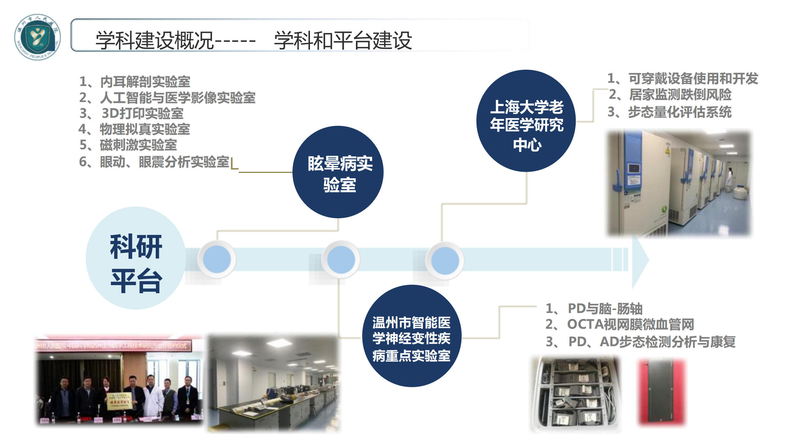 神经内科专业基地_08.png